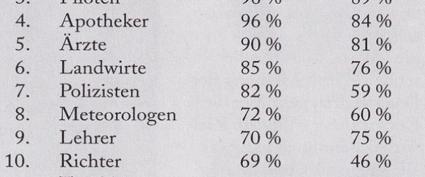 ranking-600x250-crop-58-43.jpg